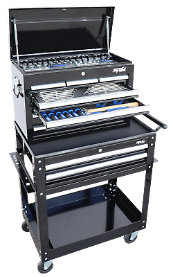 Sp tool kit deals