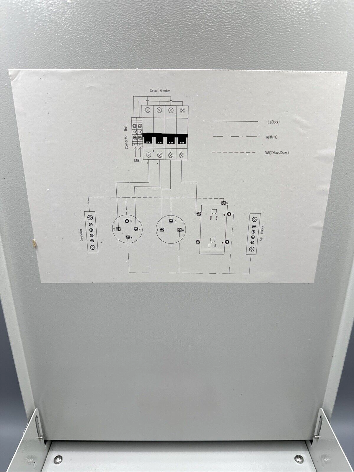 Temporary Power Outlet Panel, RV Electrical 20 30 and 50-Amp Receptacle