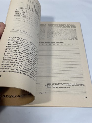1948 Food Service Supervision Training Book US Army Military Booklet Mess KP