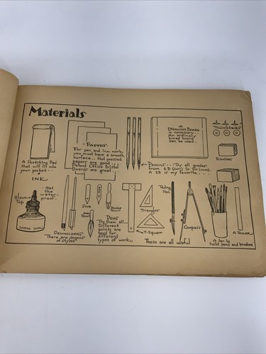 1932 How to Draw Art Instruction Book Alexander Murray Whitman Publishing