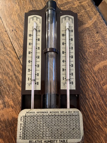 その他 vintage Garfield Thermometer Gorgeous Collectible and Vintage Garfield Sick With Ice Pack