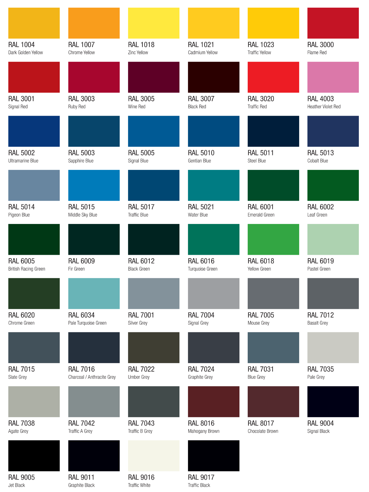 AUTOMOTIVE PAINT RAL COLOURS SOLVENT BASECOAT 2K DIRECT GLOSS
