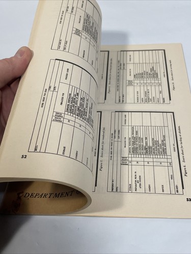 1948 Food Service Supervision Training Book US Army Military Booklet Mess KP