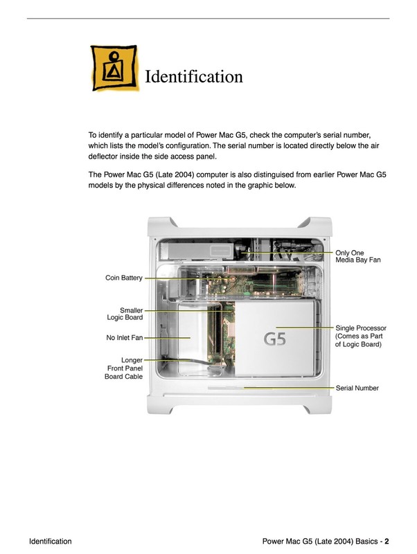 Mac Powerpro G5 Manual