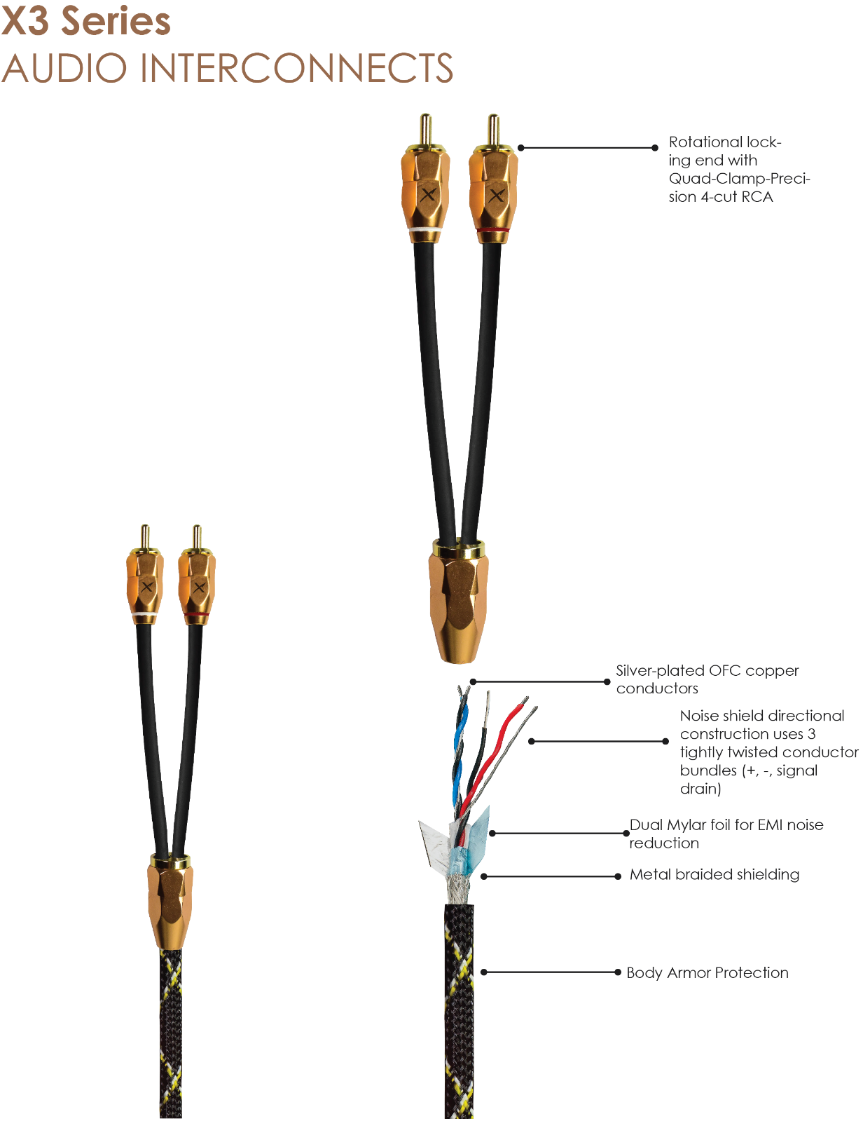 Stinger X3 Series Audiophile 17' 2 Channel RCA Interconnects Cable XI3217