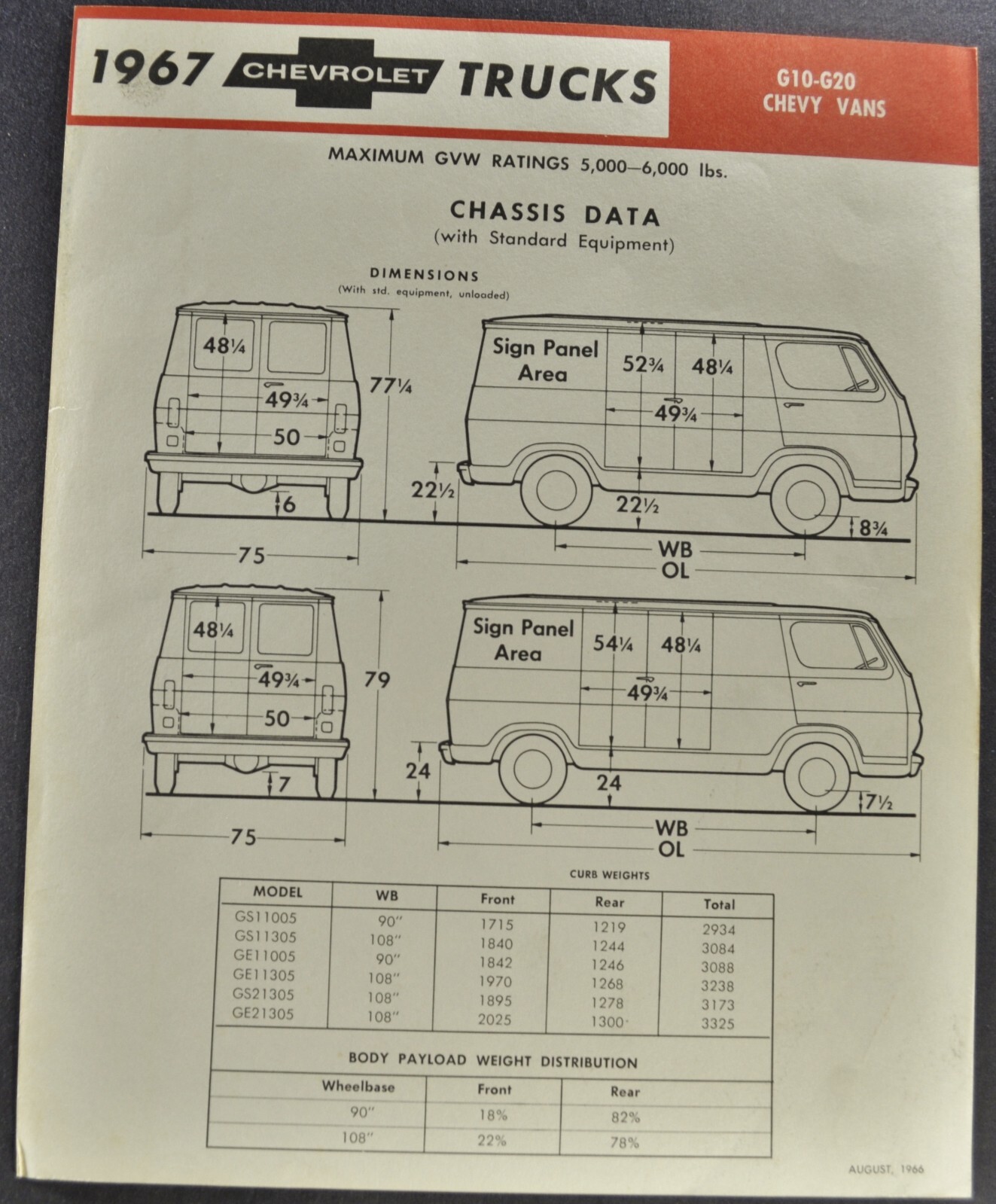 Chevy Van G20 アートプリント B1サイズ CHEVROLET G20 CHEVY VAN (1988) LINE ART VECTOR FILE Black wh
