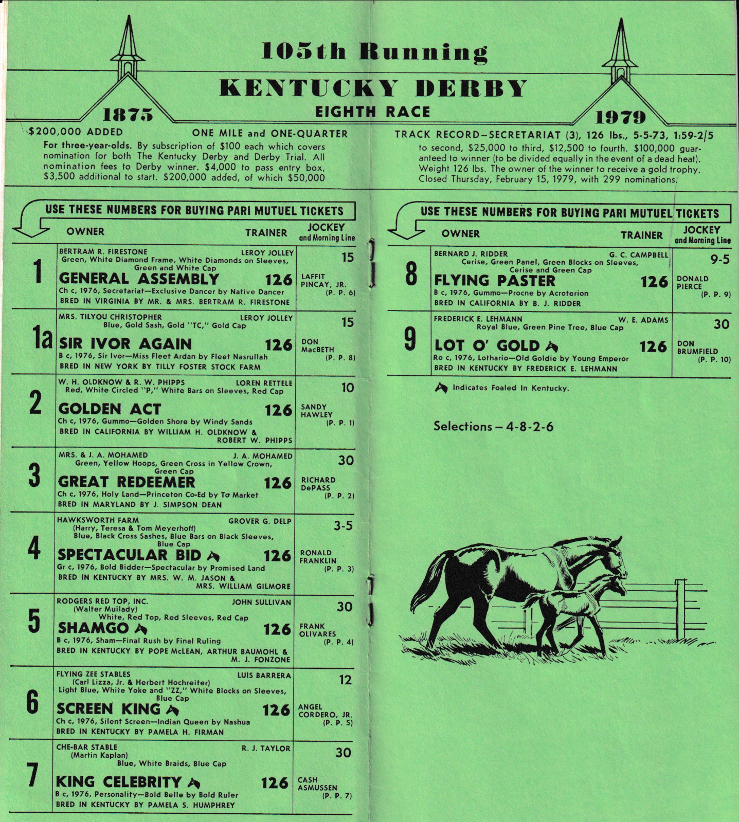 105th Kentucky Derby Program - May 5, 1979 - Spectacular Bid