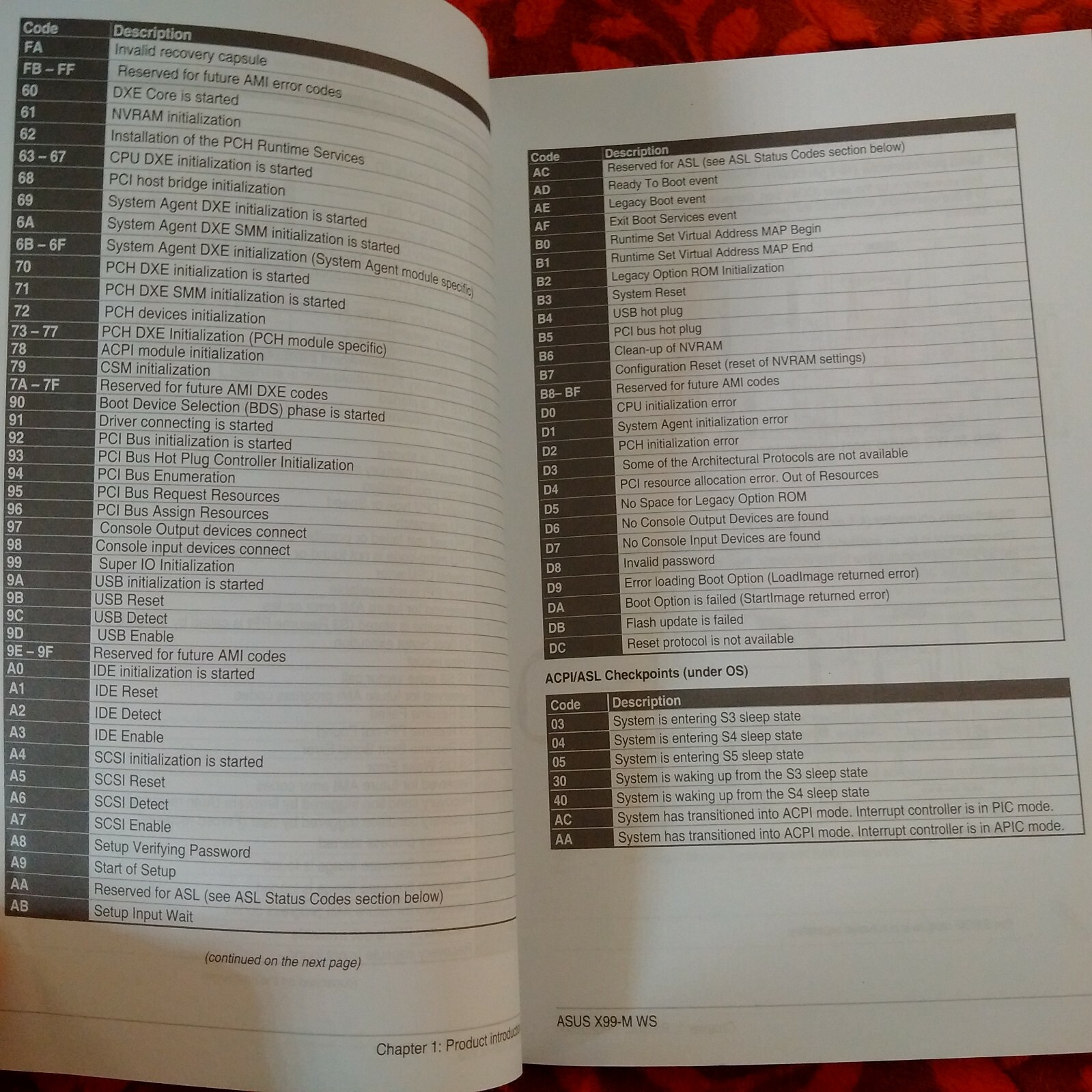 Asus X99-M WS Motherboard English Manual + DVD + Socket 2011-3 cover