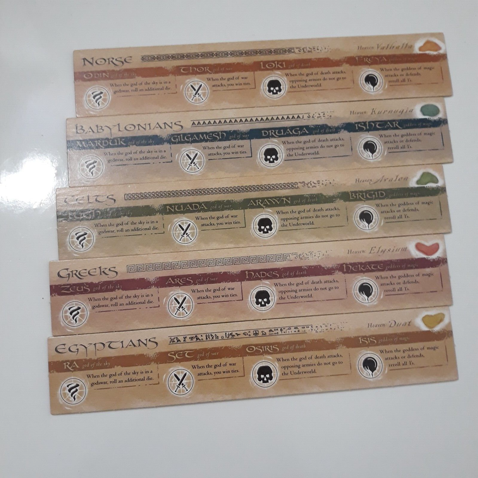 RISK GODSTORM Board Game Replacement Parts Pieces Gameboard Tokens Markers Plus