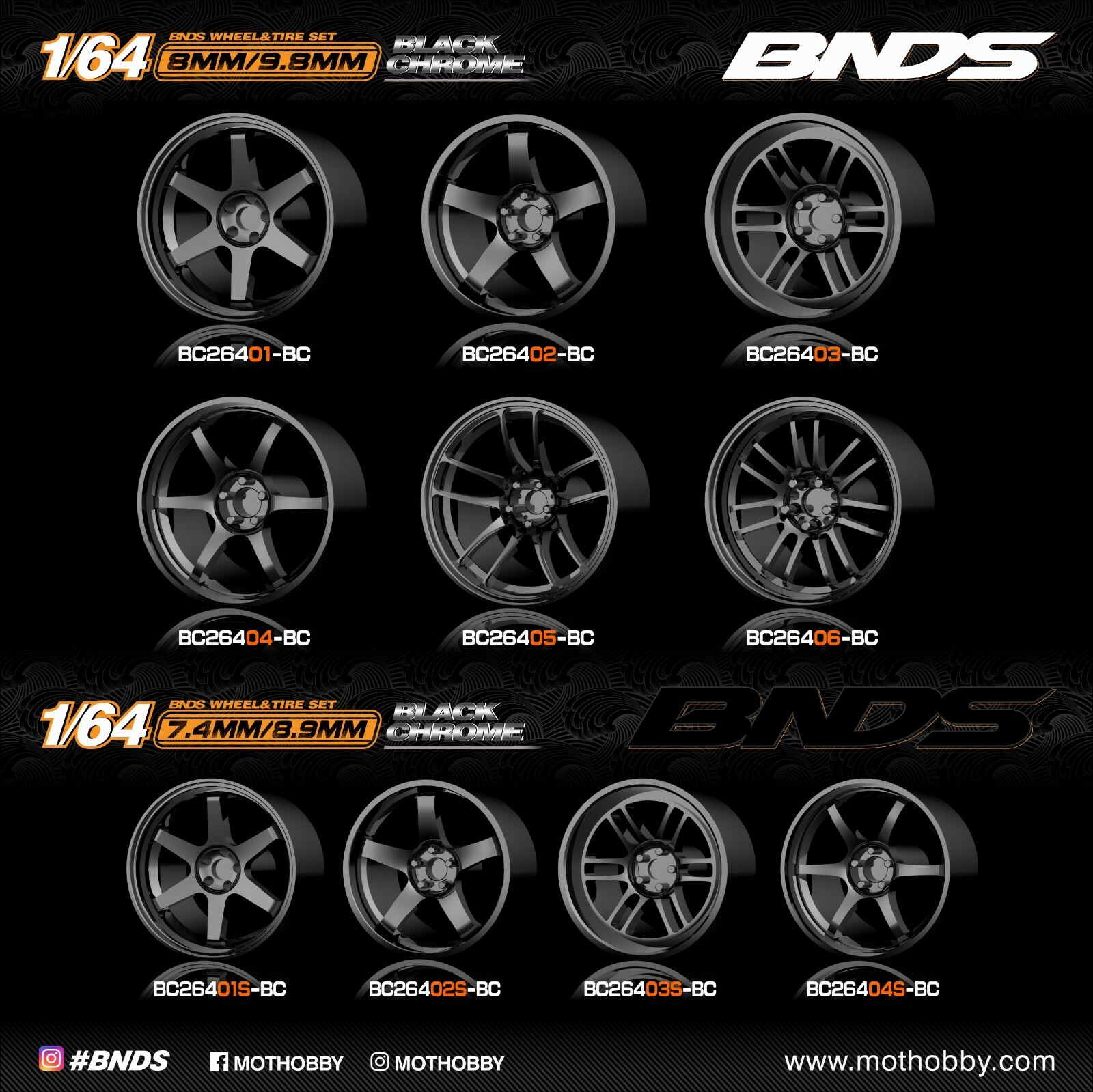 Abs wheels