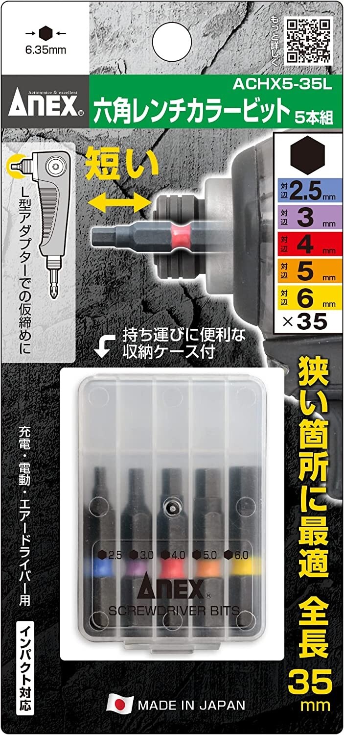 ANEX 1/4