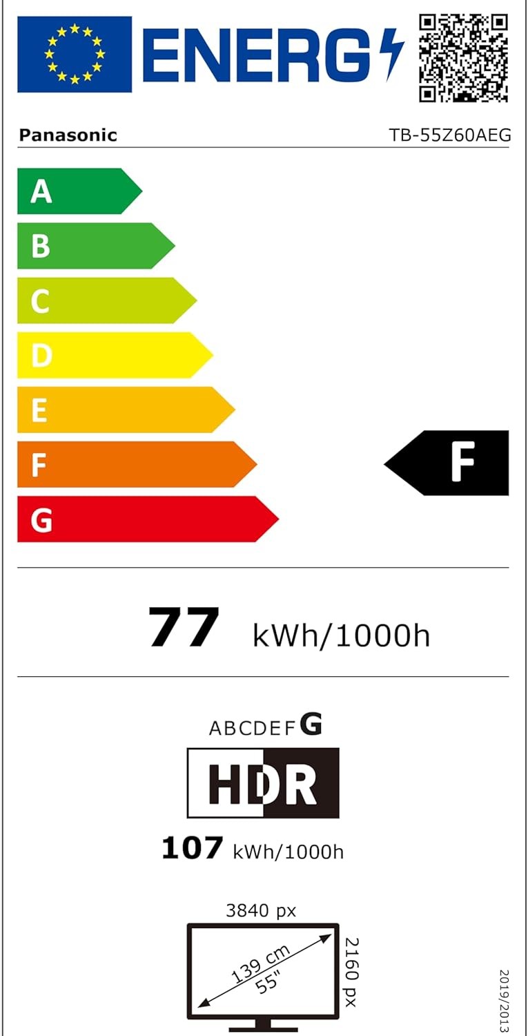 EEK:F F auf einer EEK Skala A-G