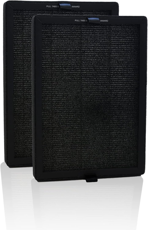 Air Purifier True HEPA Filter for  KF250 1200E Series