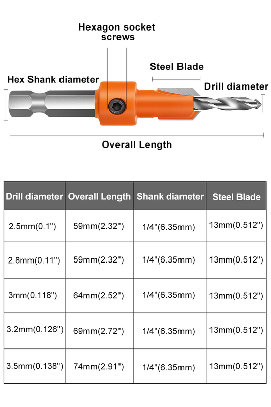 Countersink Drill Bit Set,5Pcs Counter Sink Drill Bit for Wood,1/4" Hex Shank Ta