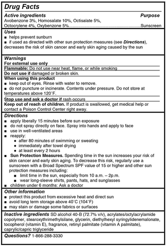 Coppertone ULTRA GUARD Sunscreen Continuous Spray SPF 50 5.5 Ounce Packaging may