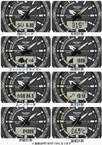 Pre-owned Casio Protrek Prt-b70yt-1jf Angler Line Men's Watch In Box From Japan