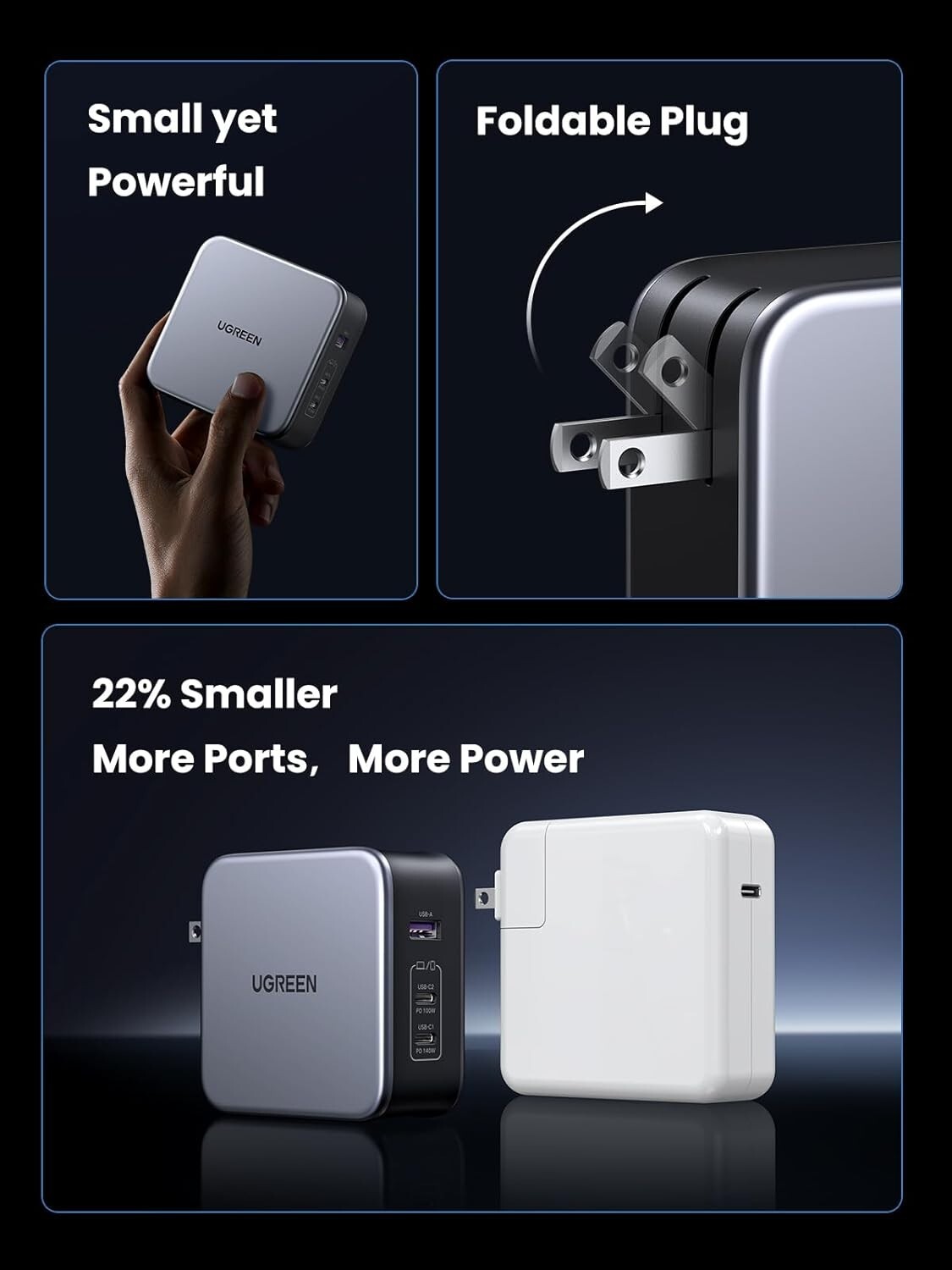 UGREEN 140W GaN USB-C Charger Nexode PPS PD 3.1 3-Port, W/Anker 6ft 240W Cable