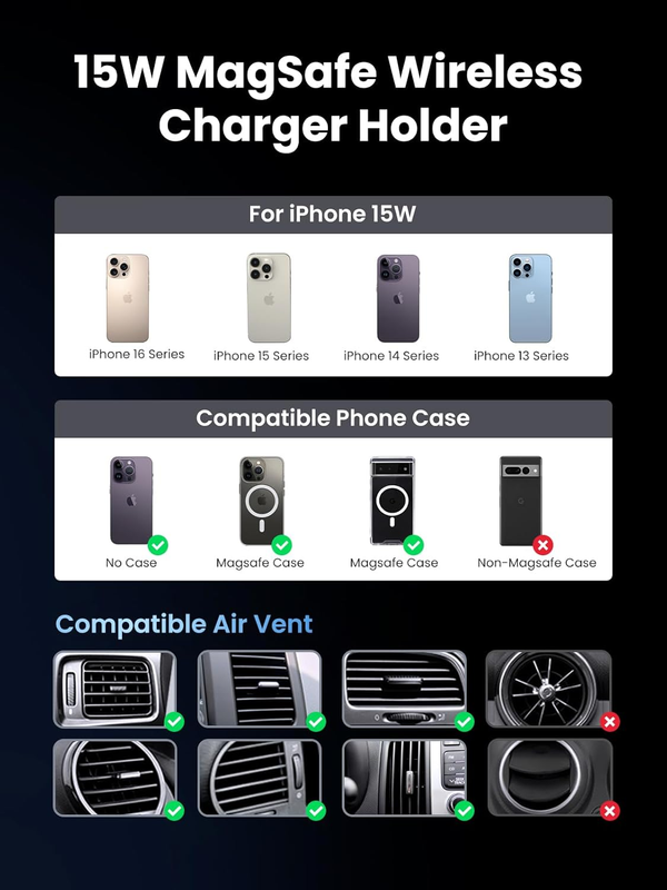 Qi2 15W for MagSafe Car Mount Charger, Compatible with MagSafe Car Charger Fast