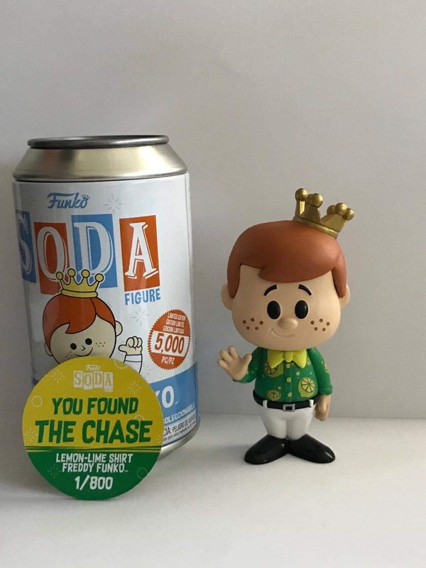 Freddy Funko Funko Pop! Vinyl Checklist - Find All The Funko Figurines with this Database of All