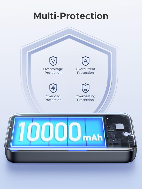 10000mAh PD 20W Magnetic Battery Pack Power Bank for iPhone, 7.5W Wireless Porta