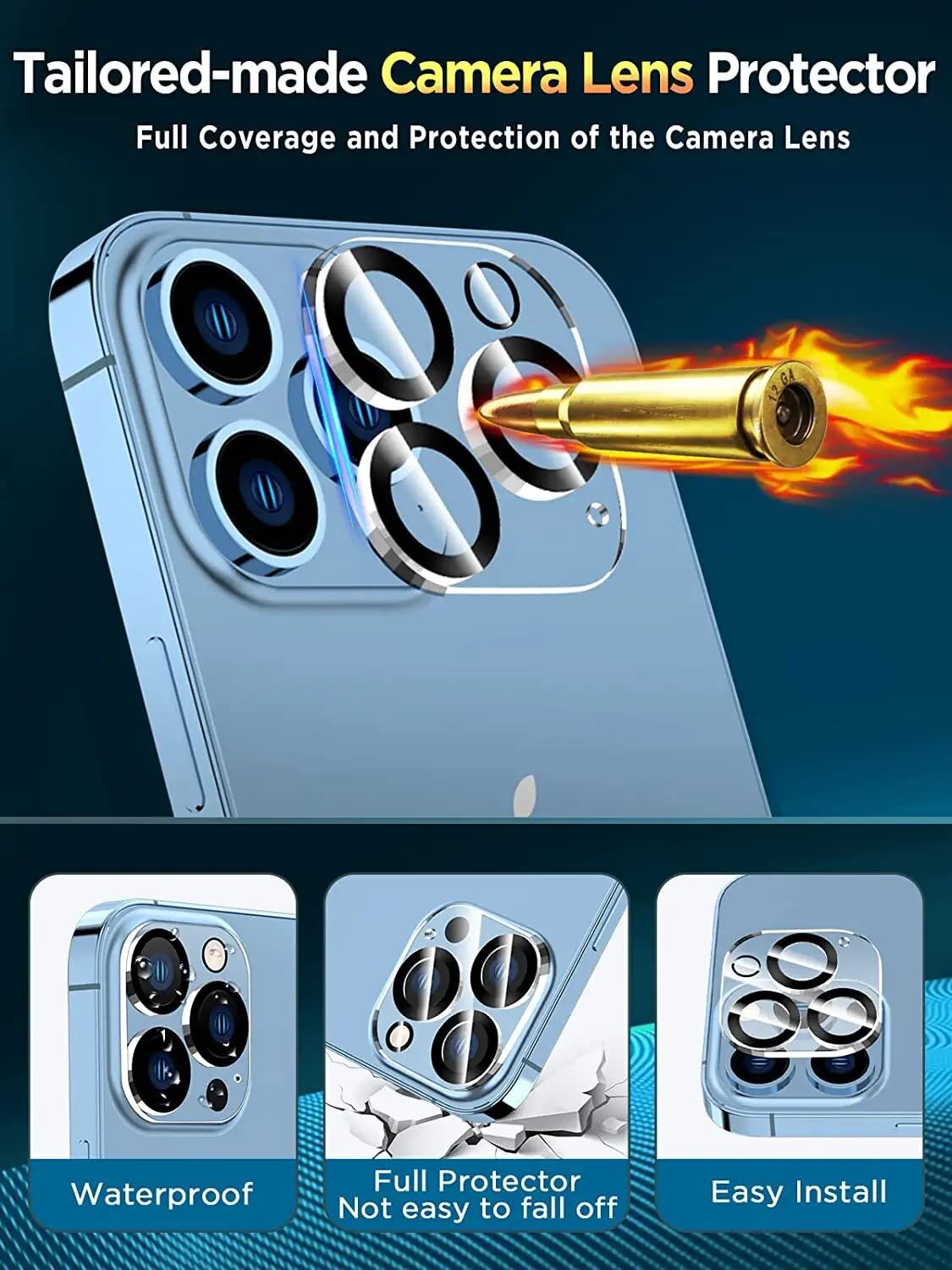 For iPhone 16 15 14 13 12 Pro Max Tempered Glass Privacy Screen Camera Protector