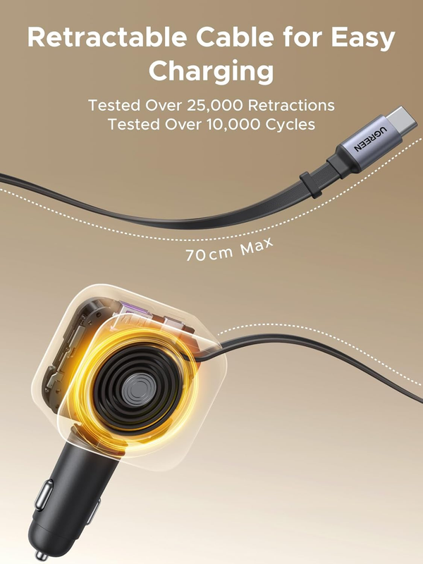 145W Retractable Car Charger, 4-Ports Car Phone Charger Fast Charging with 60W R