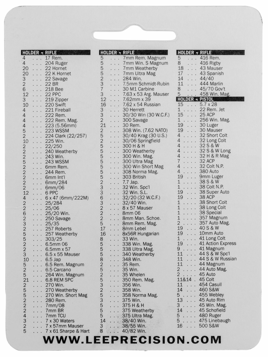 Lee Reloading Press R4 223/204/17 Universal Shell Holder Steel Silver