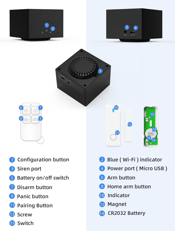 Home Security System Kit2.4Ghz & 5Ghz Wifi Wireless Door Alarm APP Alert