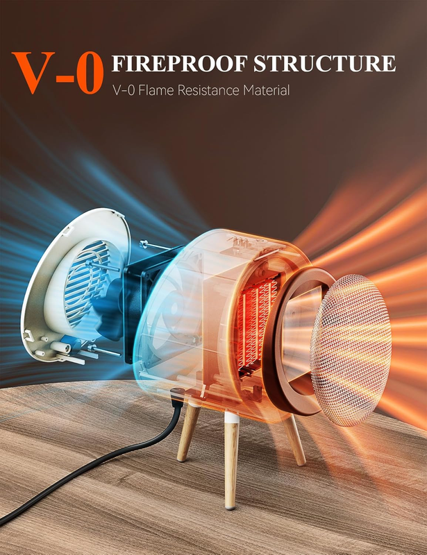 Space Heater, 1000W Energy Efficient Space Heaters for Indoor Use, 3 Mode PTC Fa