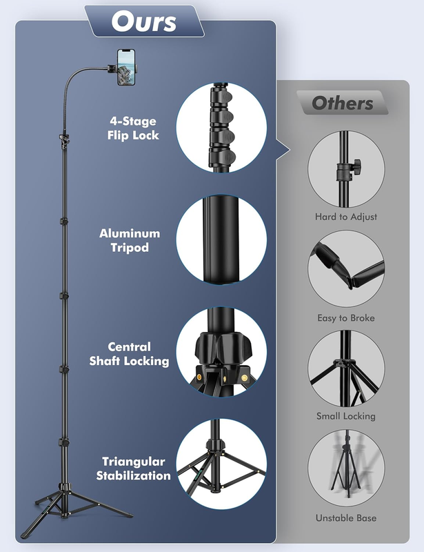 Phone Tripod Stand, Selfie Stick Tripod, 86.6" Tall Cell Phone Tripod with Adjus