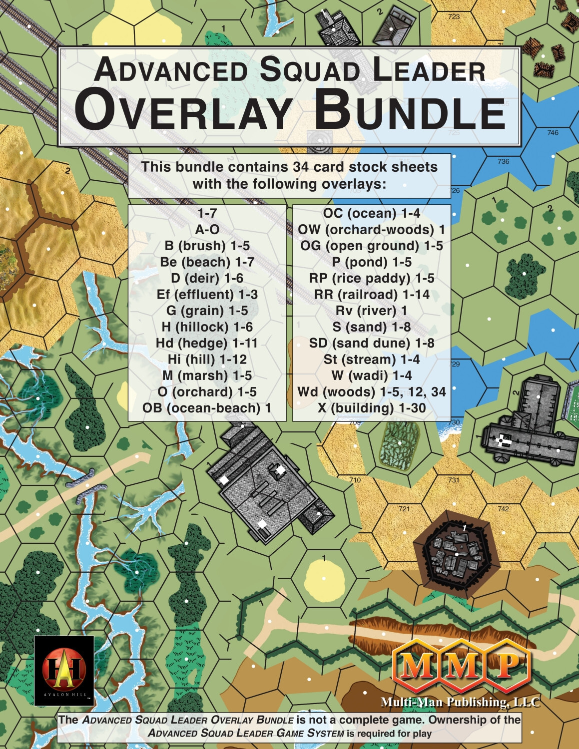 ASL Overlay Bundle Продвинутый командир отряда MMP NISW Быстрая доставка