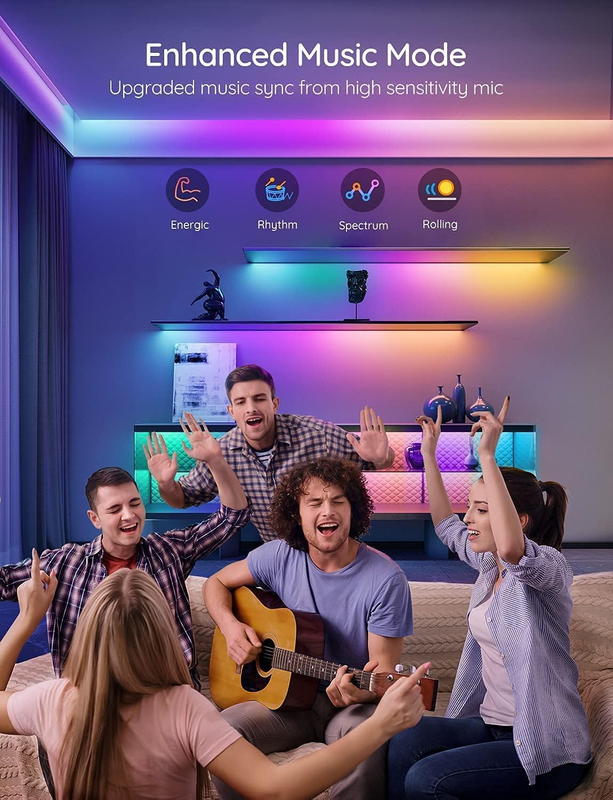 RGBIC Pro LED Strip Lights, 16.4ft Color Changing Smart LED Strips, Works with A