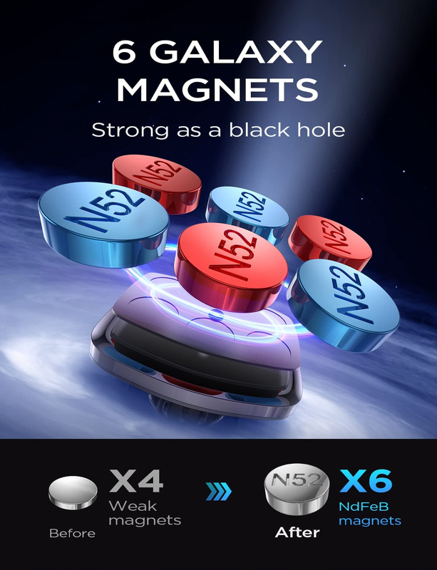 Magnetic Phone Holder Car Vent 2 Pack 6 Strong Magnets Car Vent Phone Holder Mag