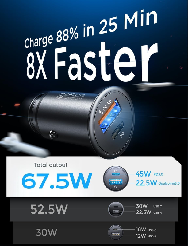 67.5W Mini Car Charger USB C Fast Charger, Cigarette Lighter Adapter, USB C Car
