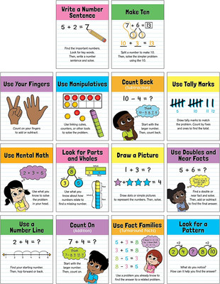 Carson Dellosa Math Strategies Posters, 8.5'' x 11'' Math Posters for Wall Decor, 