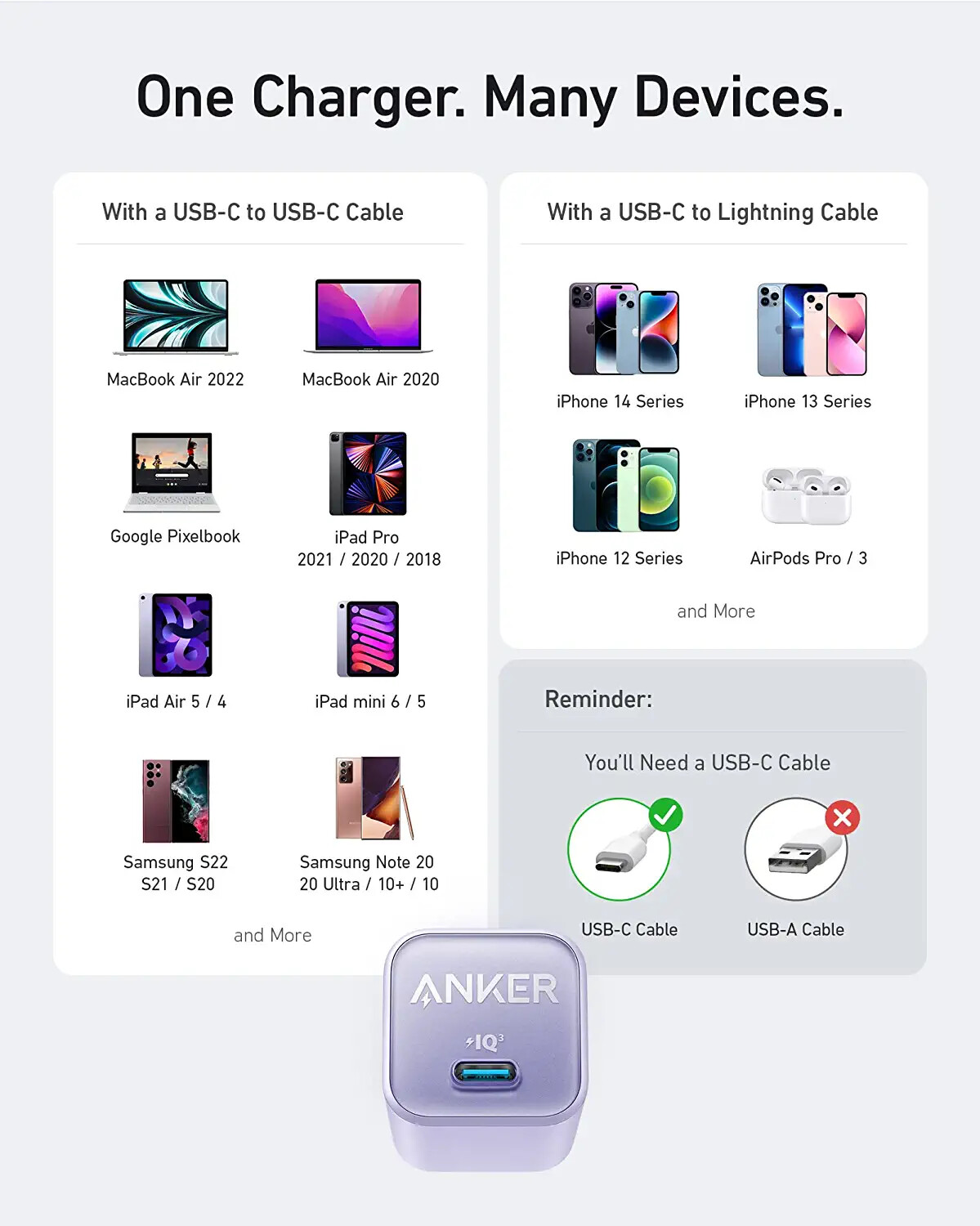 Anker 30W USB C GaN Charger Nano 3 Foldable PPS Fast Adapter for iPhone 14 Pro