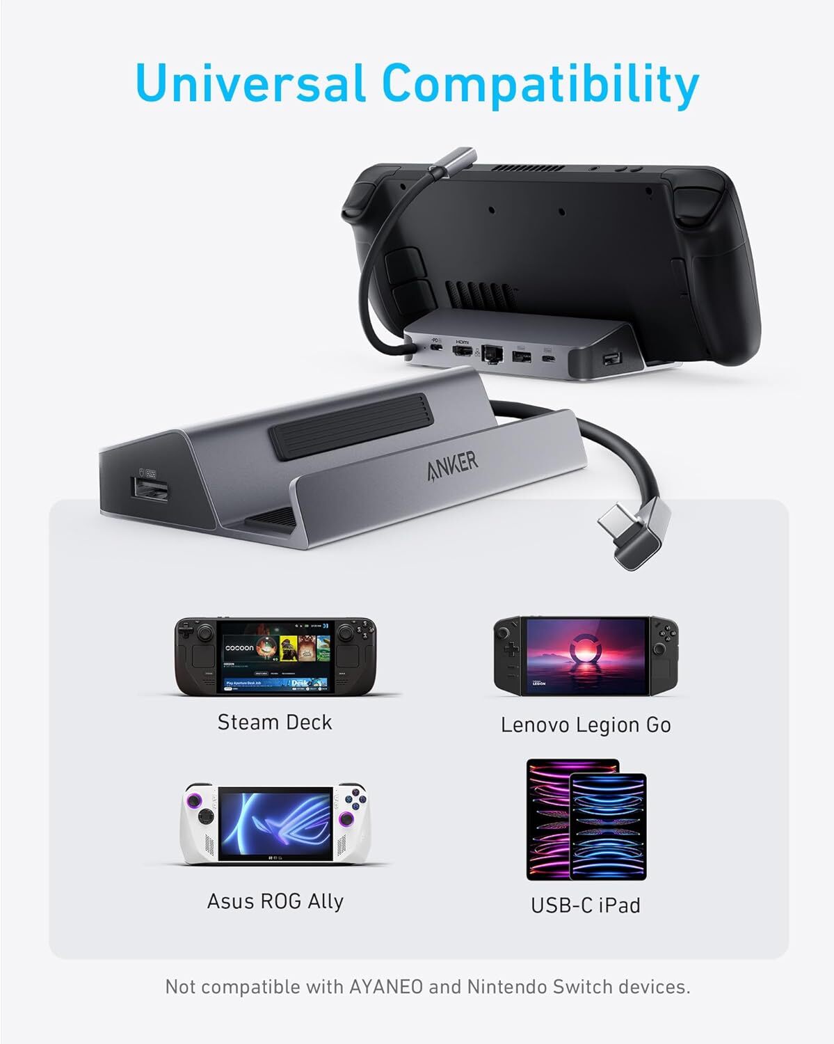 Anker Docking Station for Steam Deck/ROG Ally 6-in-1 USB C Hub HDMI 4K@60Hz 100W