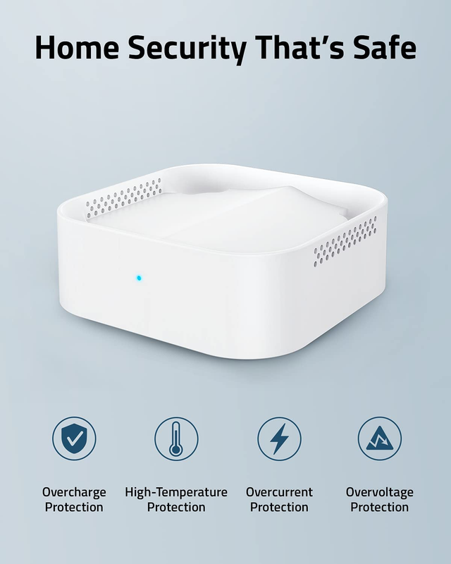 Backup Battery for Homebase 2 Continuous Power Supply in Power Outage Protection