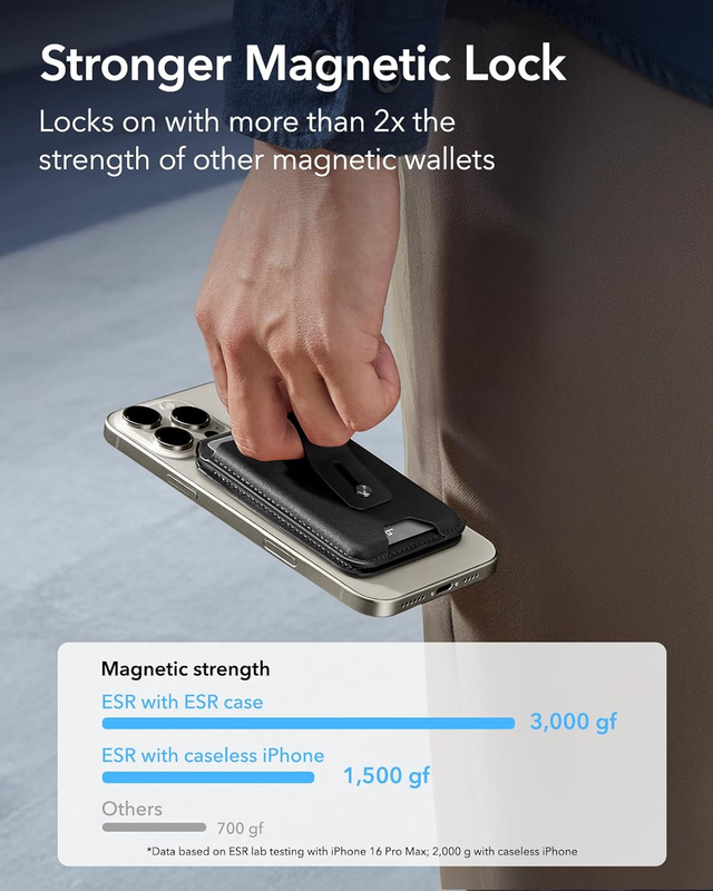 Magnetic Wallet (HaloLock), Geo iPhone Wallet Stand with Full Find My Functional