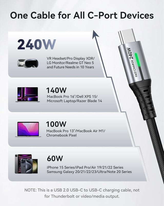 240W USB C to C Cable, [3.3ft, 2-Pack] Fast Charging Type C Charger Cord, Braide