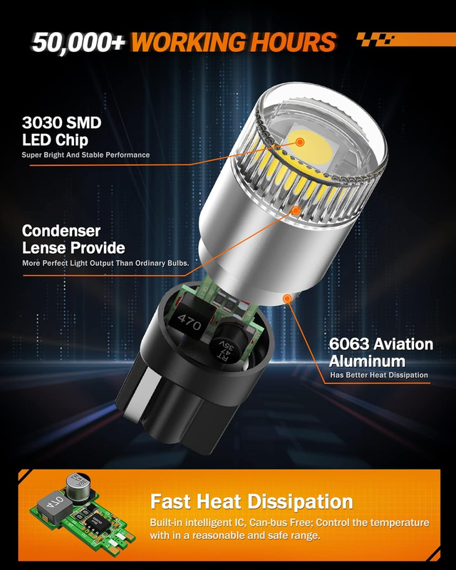 2024 Upgraded 194 T10 LED Light Bulb, 1000% Brightness 6000K White W5W 168 2825