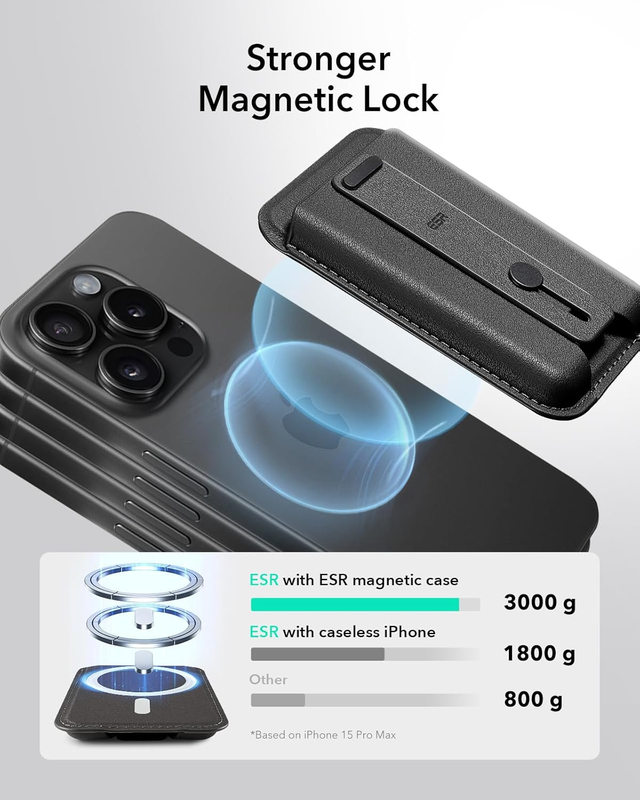 for MagSafe Wallet, 5-Card Holder, Secure-Grip Finger Loop, Magnetic Wallet for
