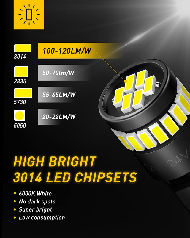 194 LED Light Bulb 6000K White 168 2825 W5W T10 Wedge 24-SMD 3014 Chipsets LED R