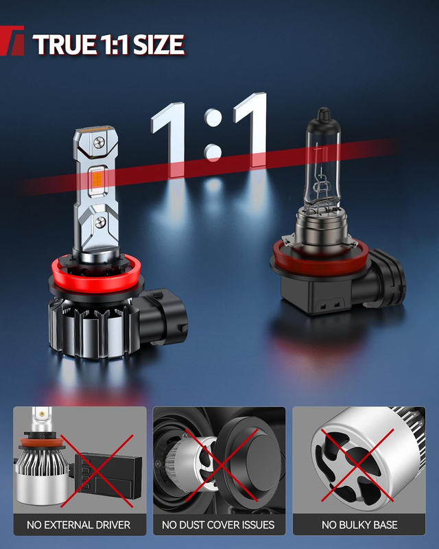 T1S H11/H9/H8 LED Headlight Bulbs, 800% Super Brightness 6500K White Halogen Rep