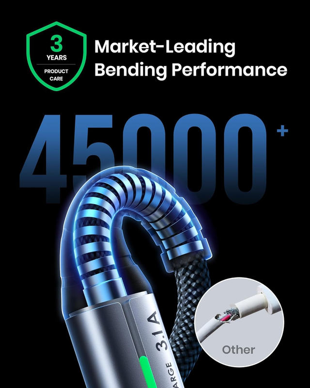 USB C Cable, [3 Pack, 1.6+6.6+6.6ft] 3.1A QC3.0 Type C Cable Fast Charge, Nylon