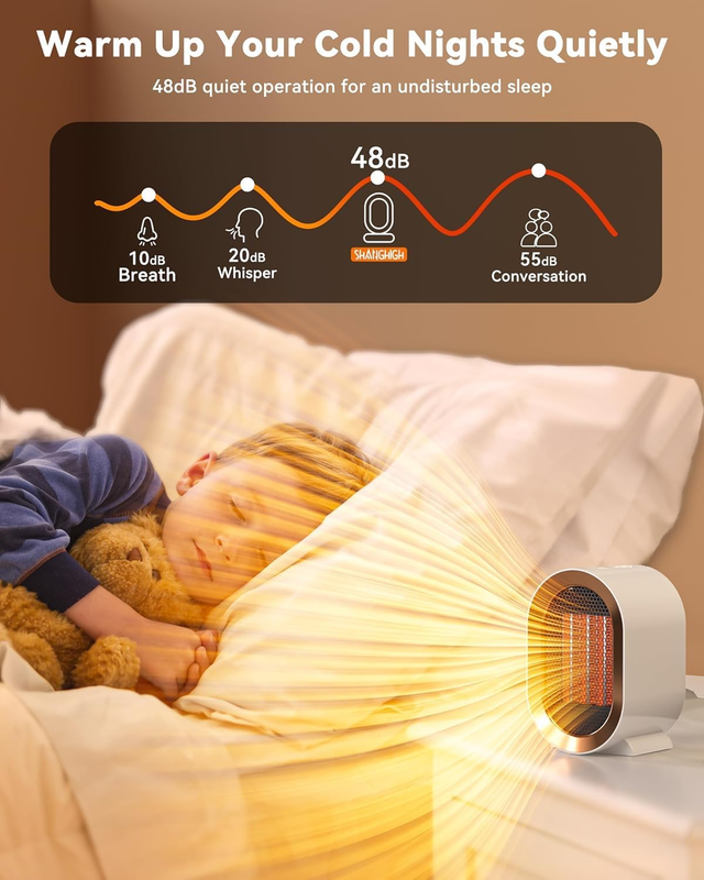 Space heater,1200W PTC Space Heater for Indoor Use,Quiet Desk Heater for Office,