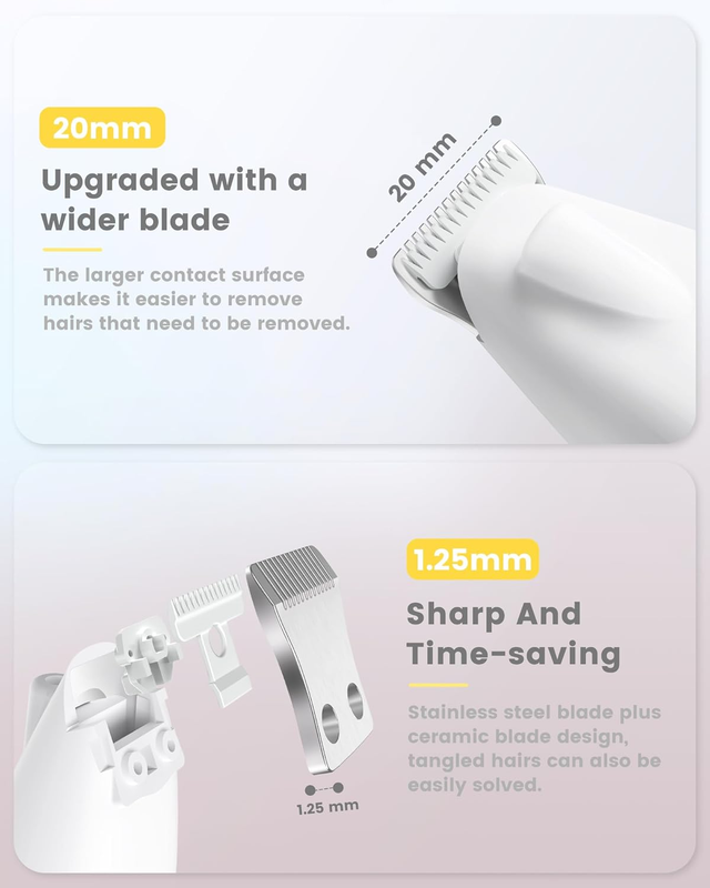 Dog Paw Trimmer with LED Light - Quiet 35dB Electric Dog Grooming Clippers Shave