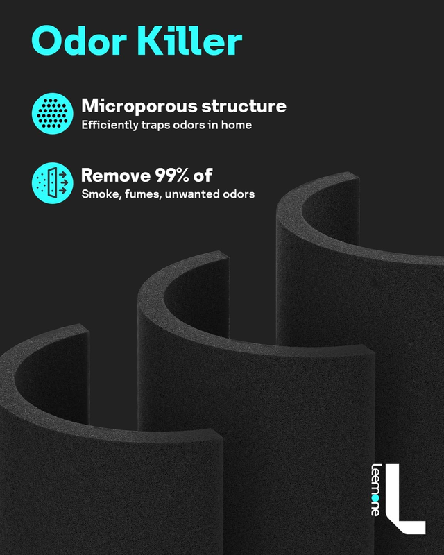 True HEPA Core Mini Replacement Filter for Levoit Core Mini Air Purifier, 3-in-1