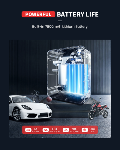 LASFIT AIR Portable Tire Inflator Car Air Compressor Pump Digital Pressure Gauge