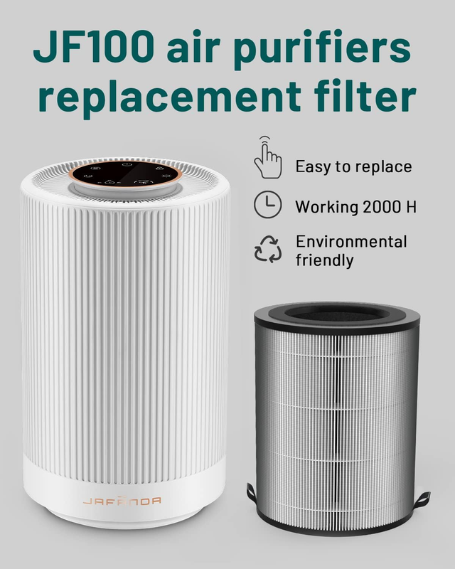 Jafanda Air Purifiers for Home Bedroom,True HEPA Coverage 450 sqft,Jafanda Air P